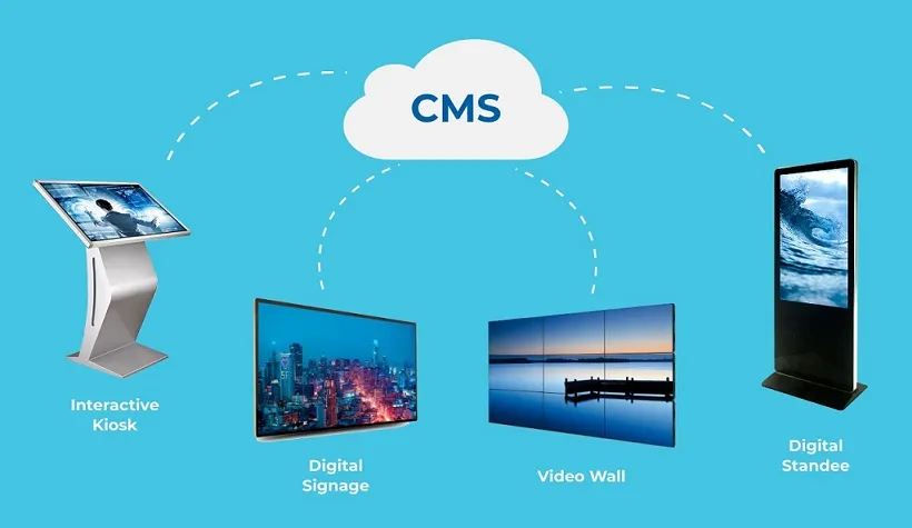 Digital Signage Content Management System CMS